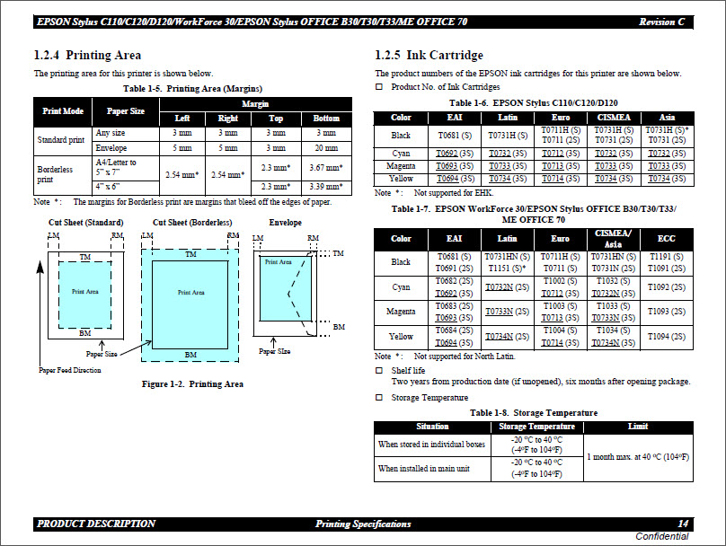 EPSON B30_C110_C120_D120_T30_T33 Service Manual-3